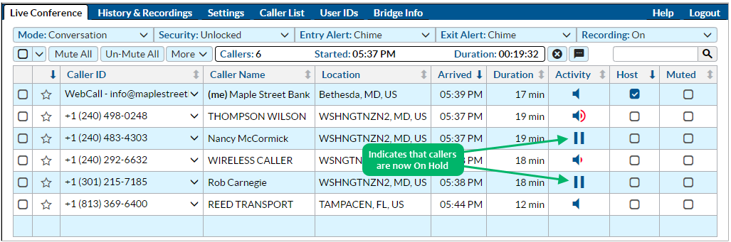 Callers on Hold