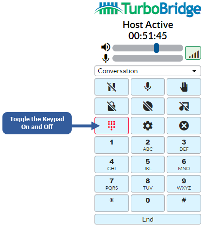 Keypad